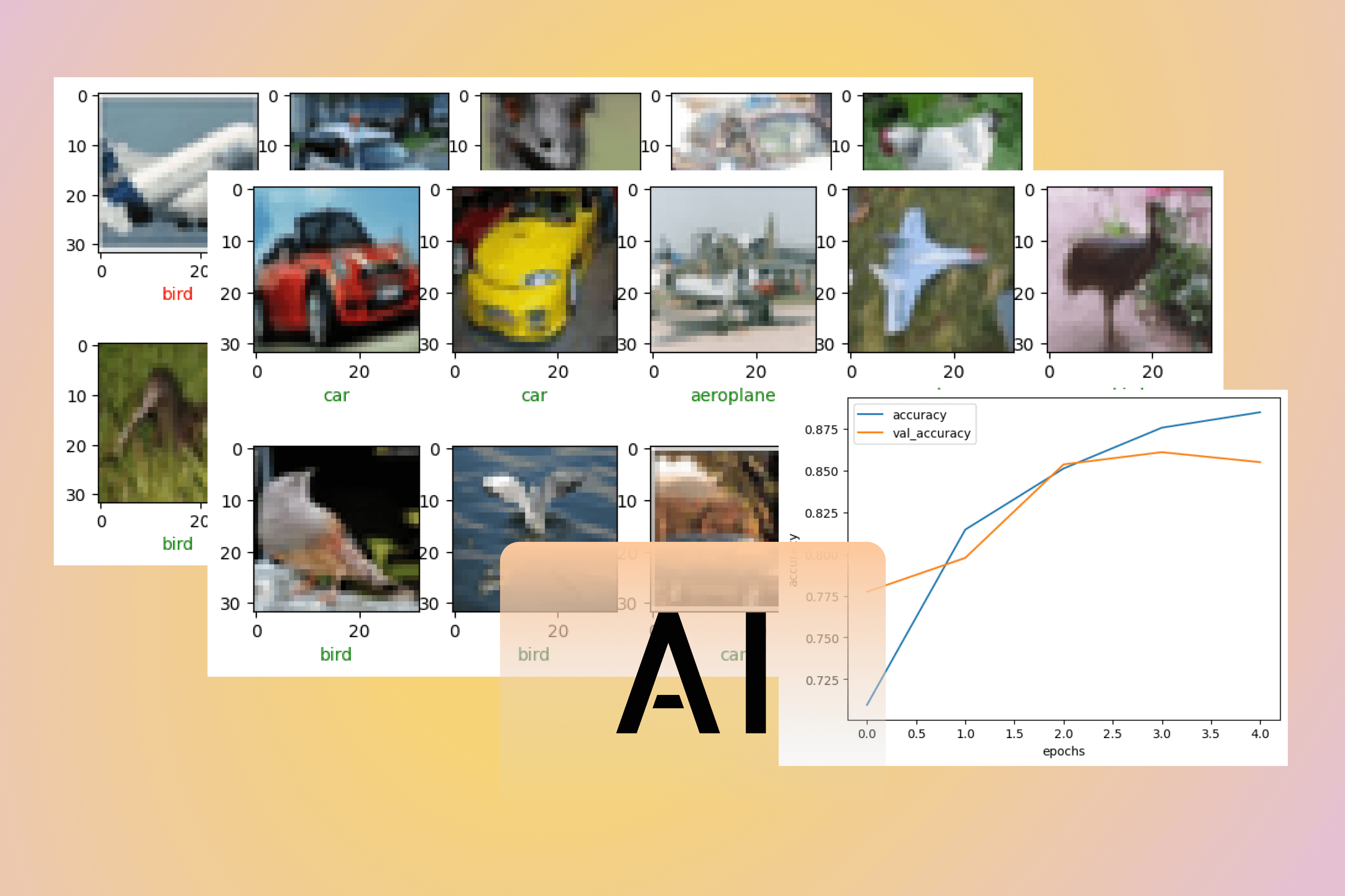 AI AI